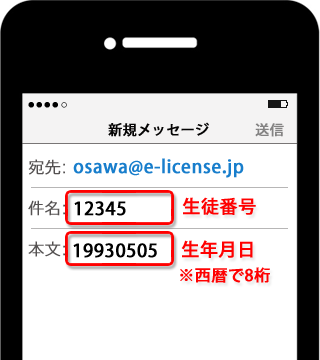 手順1